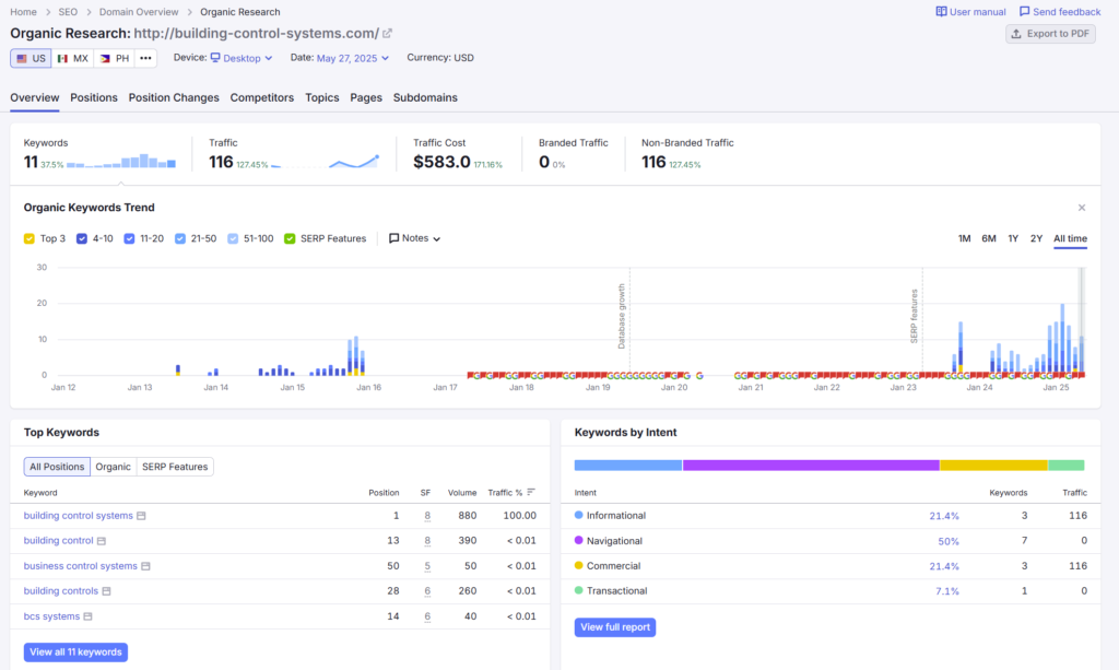 building-control-systems com